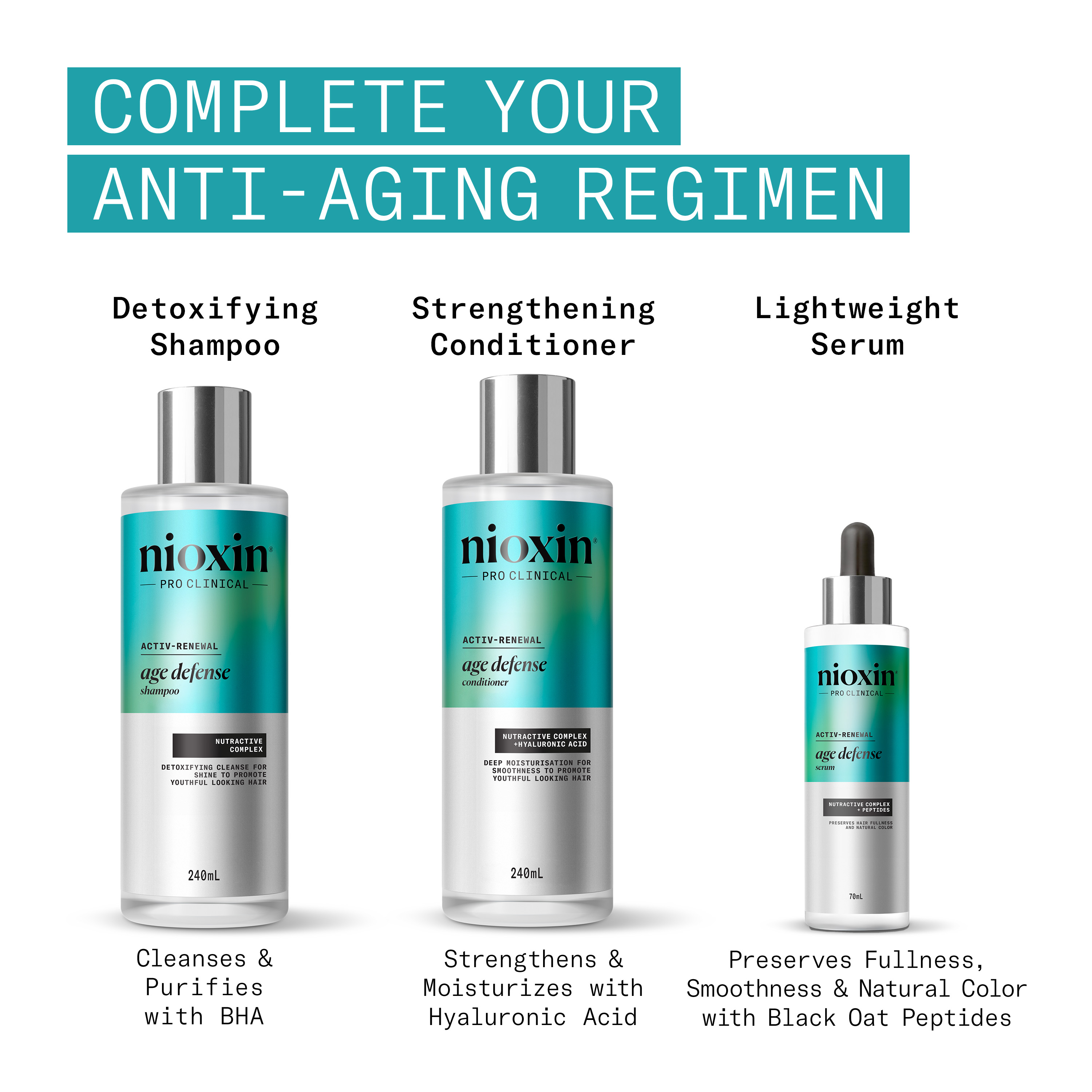 Nioxin - Age Defense Shampoo & Serum voor Ouder en Grijs wordend Haar 6
