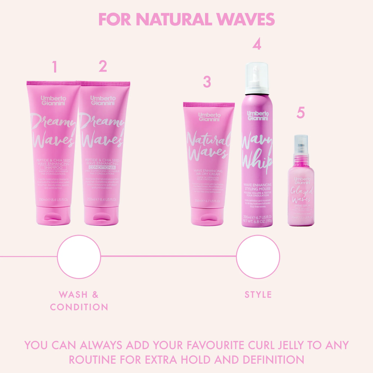 Umberto Giannini - Waves for Days Air-Dry Cream Leave in Conditioner - 200 ml 2