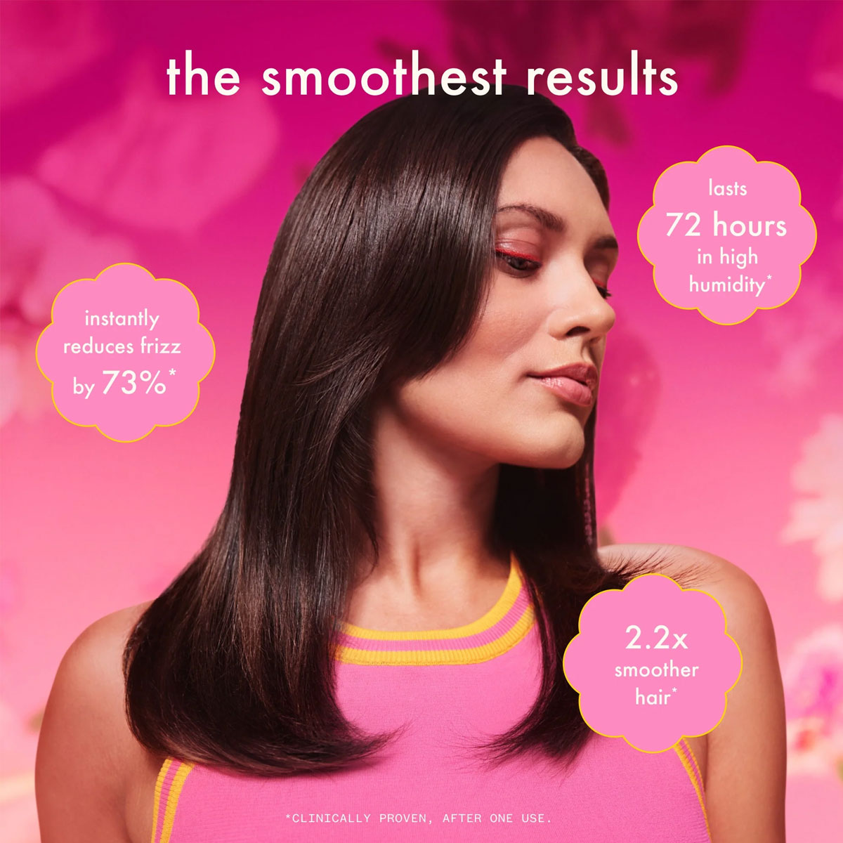 Amika - Smooth Over Frizz-Fighting Treatment - 200 ml 2