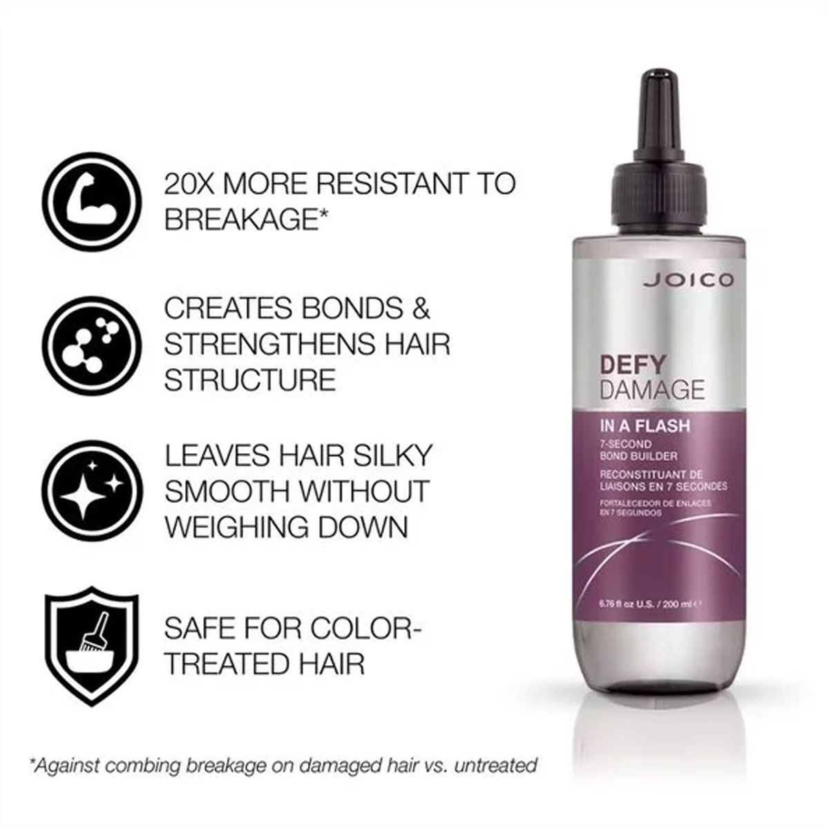 Joico - Defy Damage In A Flash - 200 ml 3