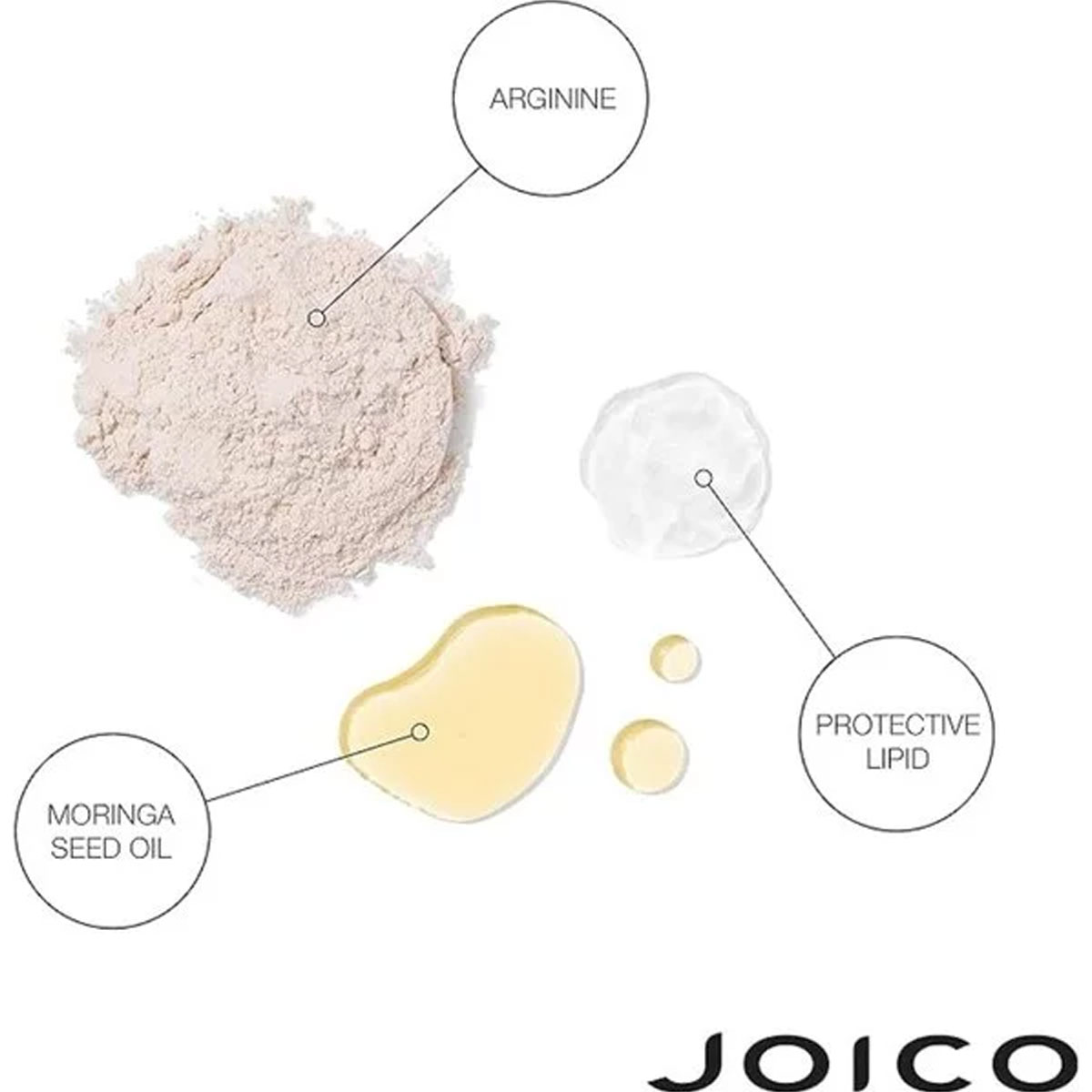 Joico - Defy Damage In A Flash - 200 ml 4