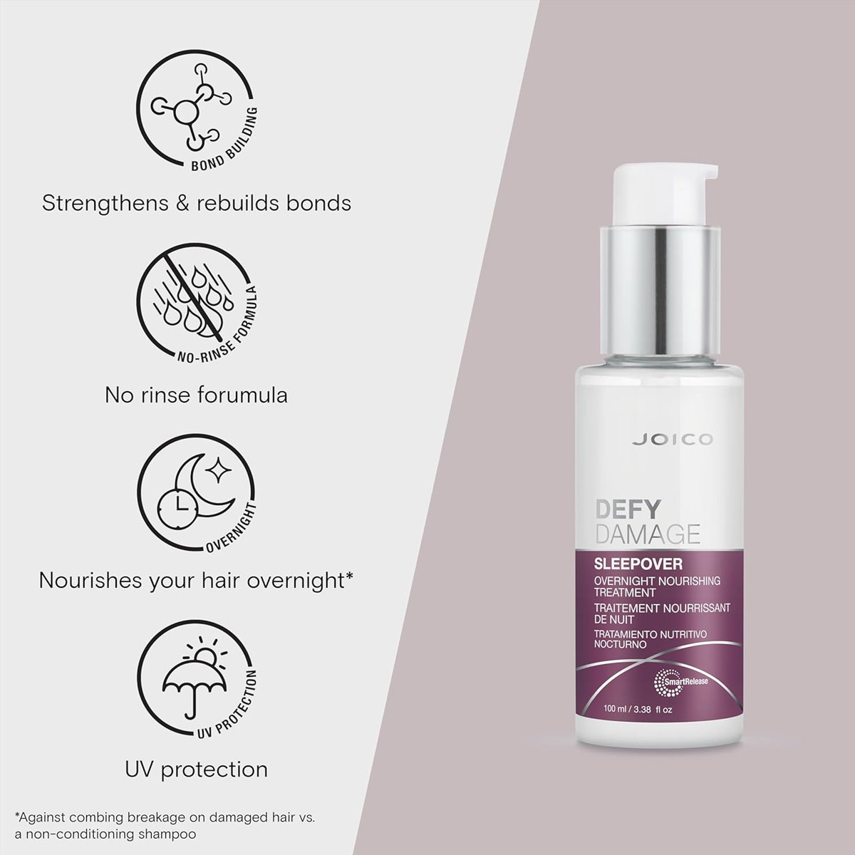 Joico - Defy Damage Sleepover Treatment - 100 ml 5