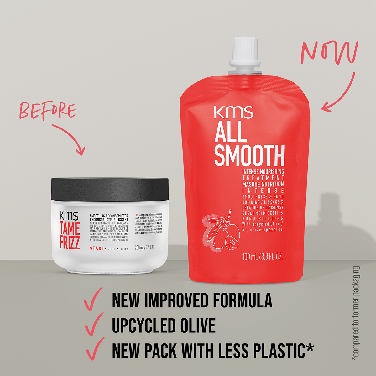 KMS – All Smooth Intense Nourishing Treatment - 100 ml 3