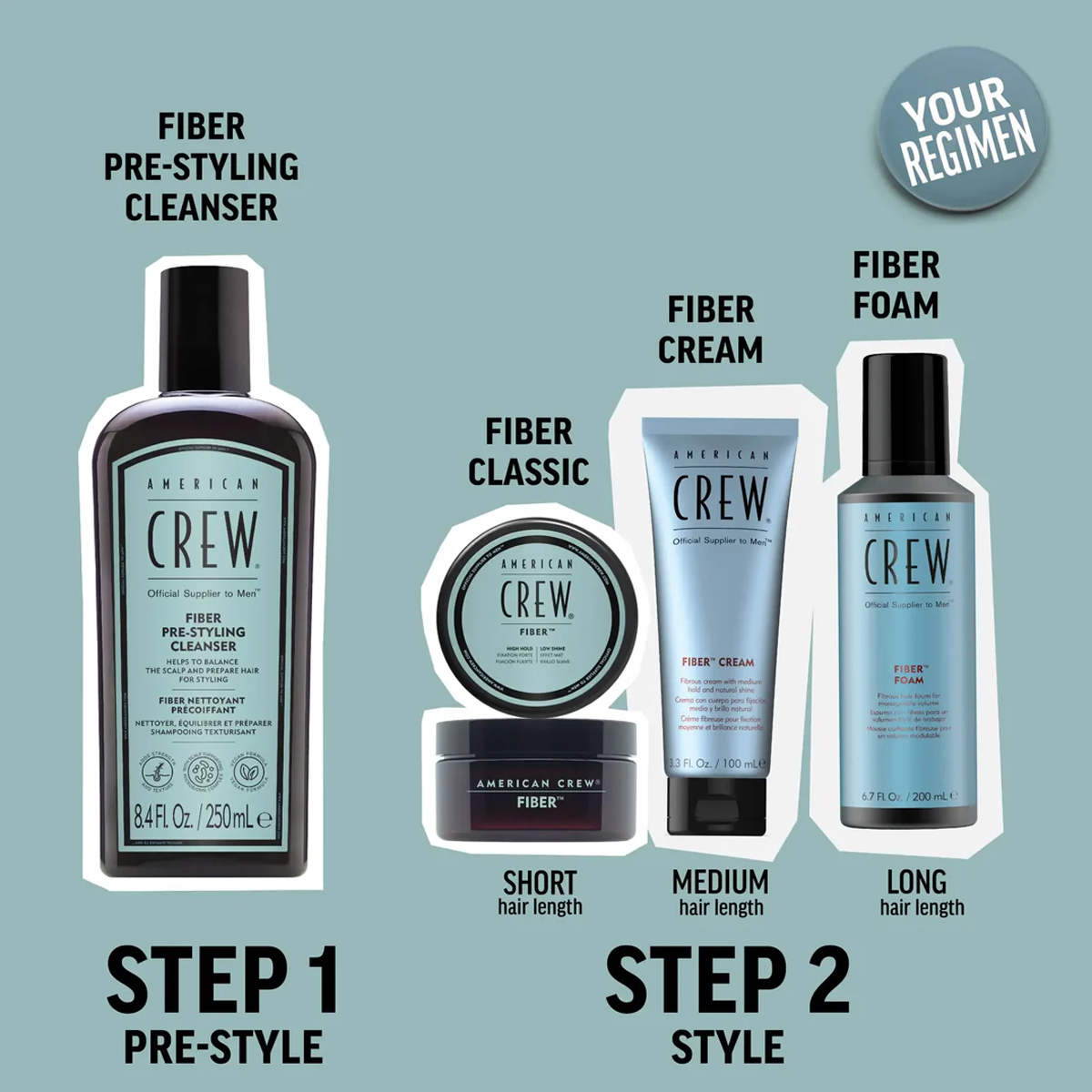 American Crew - Fiber Shampoo - 250 ml 2