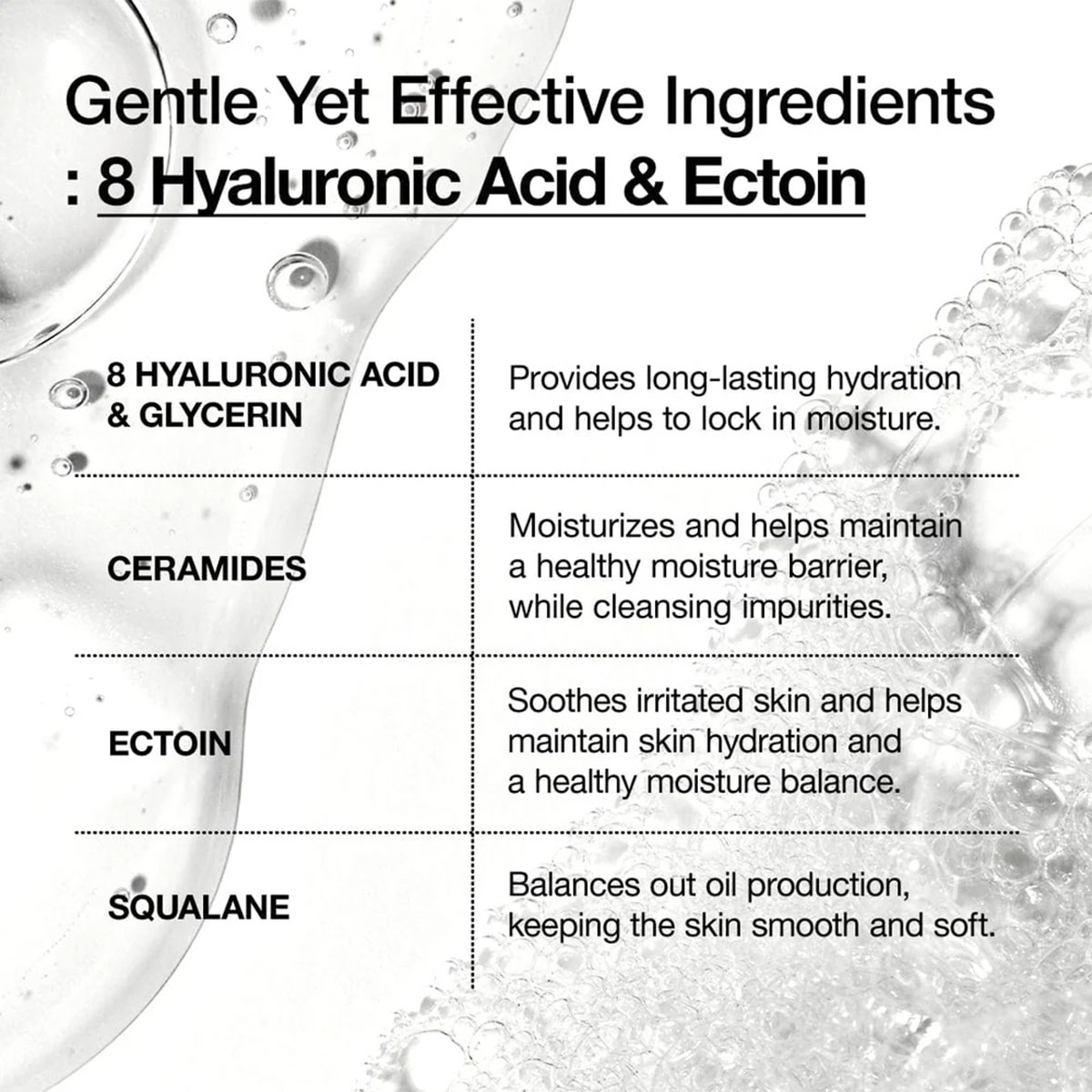 Anua - Hyaluronic Acid Moisturizing Gentle Gel Cleanser - 150 ml 8