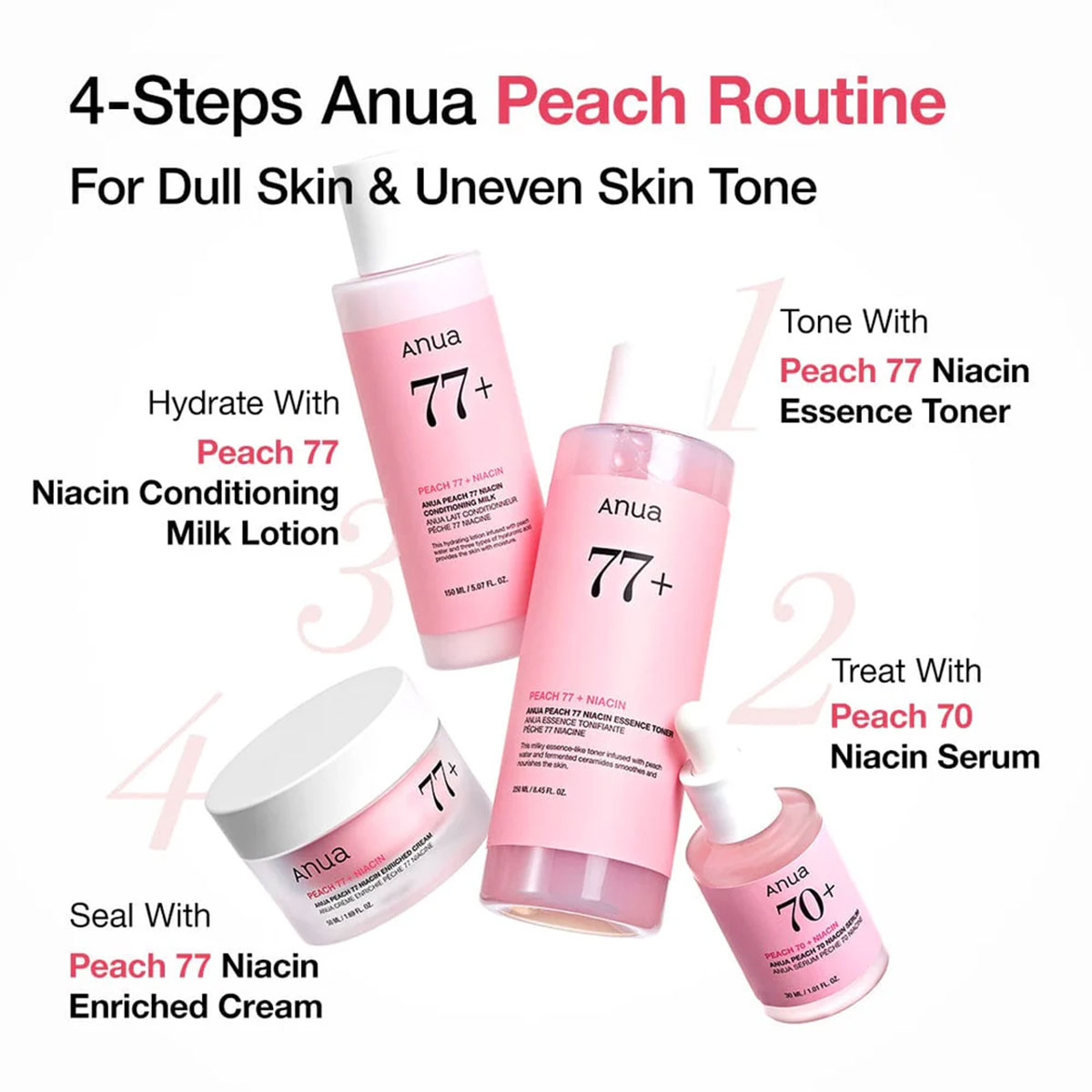 Anua - Peach 70 Niacin Serum - 30 ml 7