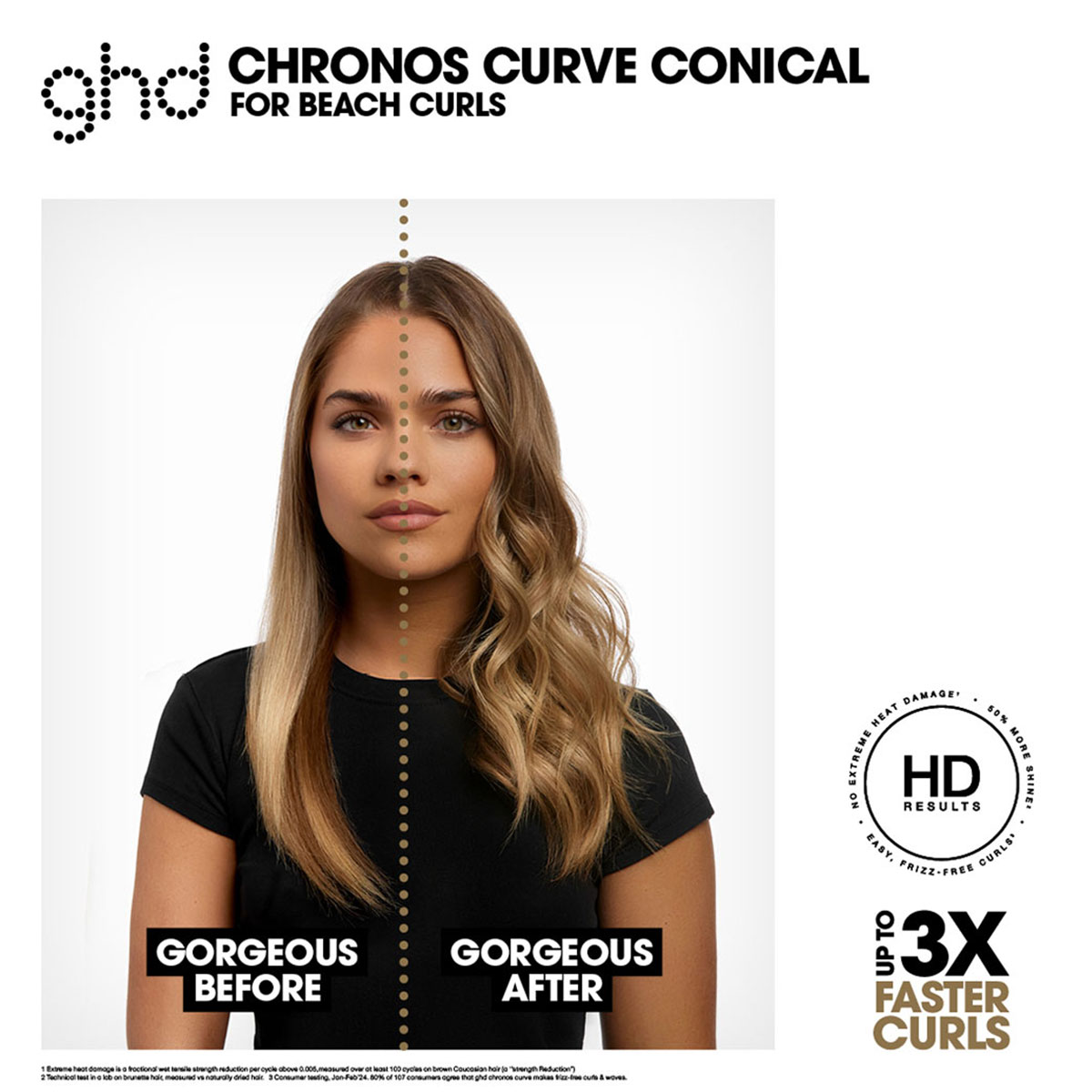 ghd - Chronos Curve Conical Krultang - Giftset 4