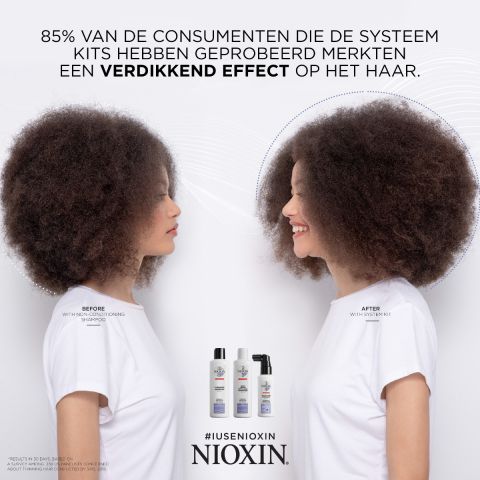 Nioxin - System 6 - Trial Kit