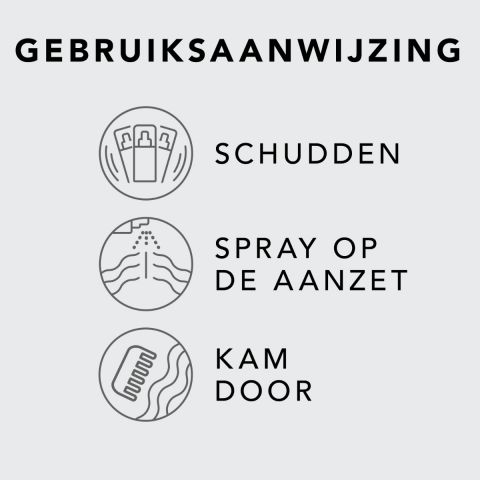 Sebastian Professional - Drynamic Droogshampoo
