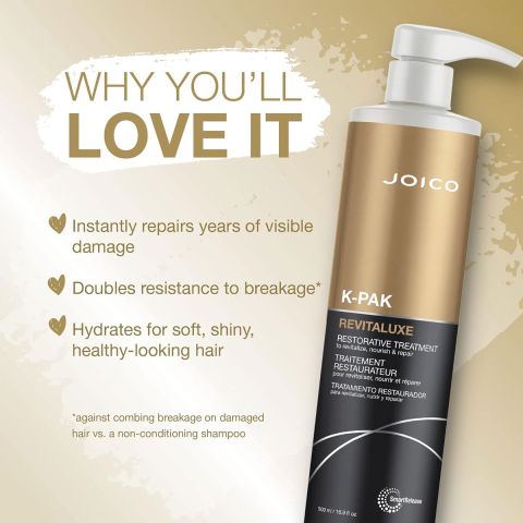 Joico - K-Pak RevitaLuxe