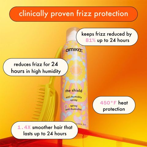 Amika - The Shield Anti-humidity Spray