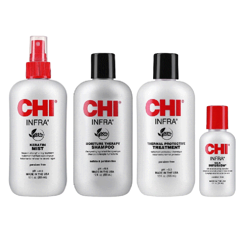 CHI - Home Stylist Kit