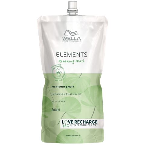 Wella Professionals - Elements - Renewing Mask - Navulling - 500 ml