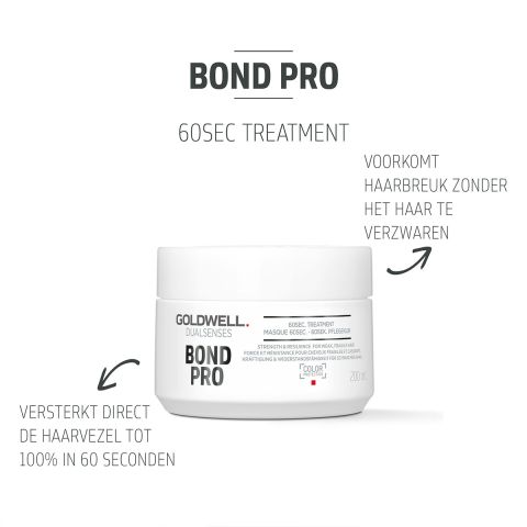 Goldwell - Dualsenses - Bond Pro - 60Sec Treatment