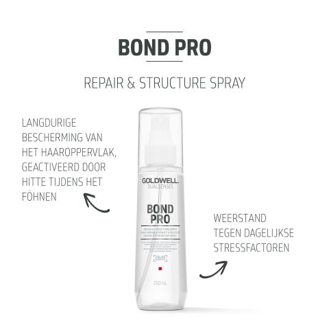 Goldwell - Dualsenses - Bond Pro - Repair & Structure Spray - 150 ml