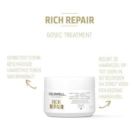 Goldwell - Dualsenses Rich Repair - 60 Sec. Treatment 