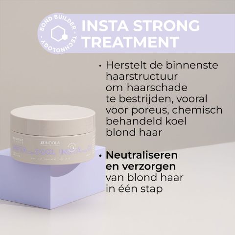 Indola - Blonde Expert - InstaCool Treatment - 200 ml 