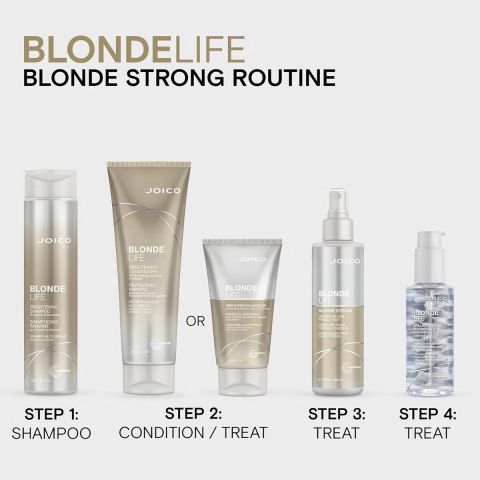 Joico - Blonde Life Strong Detangler - 200 ml