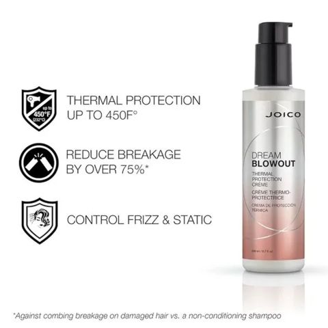 Joico - S&F Dream Blowout Creme - 200 ml