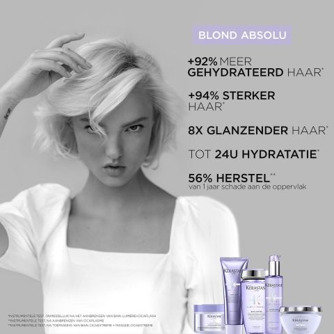 Kérastase - Blond Absolu - Bain Ultra-Violet - Shampoo voor Blond Haar