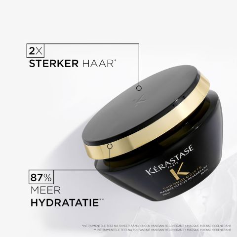 Kérastase - Chronologiste Voedend Haarmasker voor meer Glans  - 200 ml