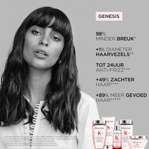 Kérastase - Genesis - Bain Hydra-Fortifiant - Anti-haaruitval Shampoo voor Vettig Haar