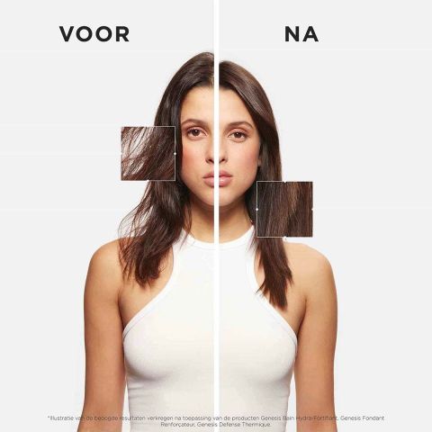 Kérastase - Genesis Cadeauset Duo Limited Edition Shampoo 250 ml & Masker 200 ml voor Verzwakt en Droog Haar