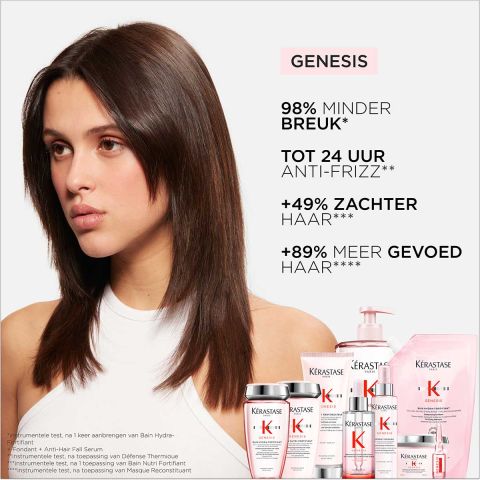 Kérastase - Genesis Cadeauset Duo Limited Edition Shampoo 250 ml & Masker 200 ml voor Verzwakt en Droog Haar