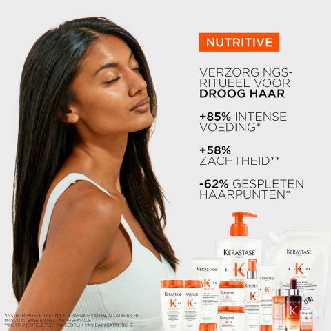 Kérastase - Nutritive Cadeauset Duo Limited Edition Shampoo 250 ml & Masker 200 ml - voor Zeer Droog en Dik Haar