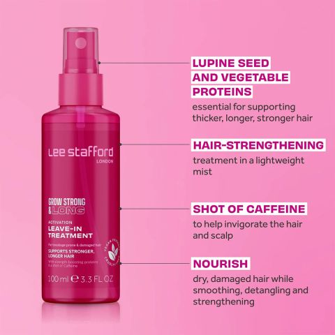 Lee Stafford - Grow Strong & Long - Leave-In Treatment - 100 ml