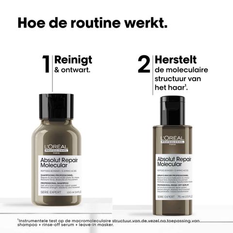  L’Oréal Professionnel - Absolut Repair Molecular Hair Repair Discovery Duo Set - 100 ml & 75 ml