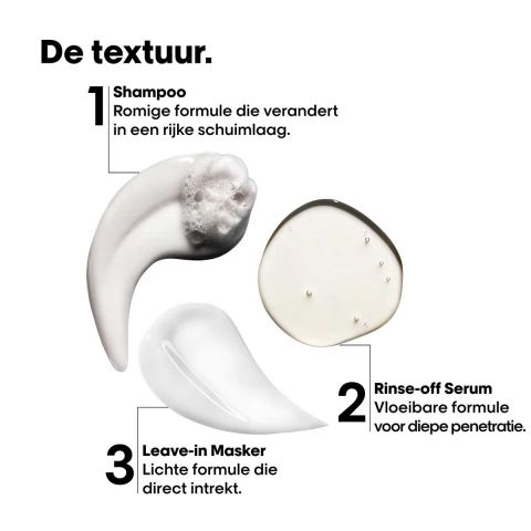 L’Oréal Professionnel - Absolut Repair Molecular Hair Repair Discovery Trio Set voor zeer beschadigd haar - 100 ml, 75 ml & 50 ml