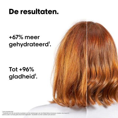 L’Oréal Professionnel - Metal Detox Anti-haarbreuk Discovery Duo Set voor beschadigd en breekbaar haar - 100 ml & 75 ml