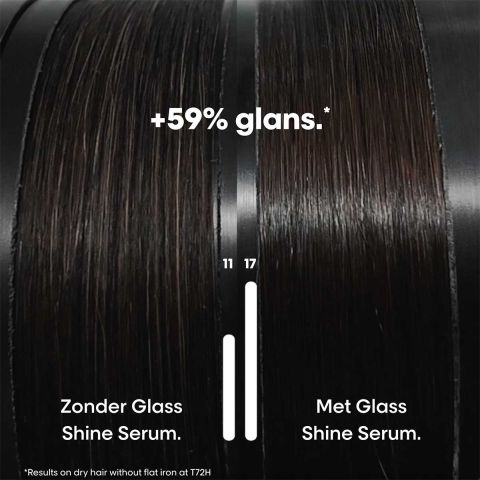 L’Oréal Professionnel - Glass Shine Serum voor Glanzend Haar - Vitamino Color Spectrum