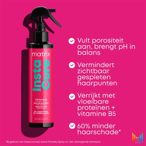 Matrix - Instacure - Anti-Haarbreuk Poreusheid Spray - 200ml