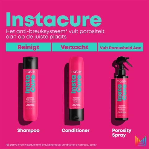 Matrix - Instacure - Shampoo anti-haarbreuk - 300ml