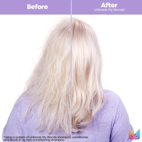 Matrix - Unbreak My Blonde Set + Gratis Miracle Creator 30 ml