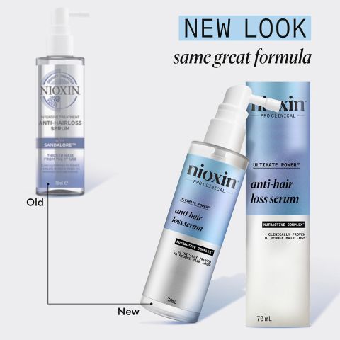 NIOXIN - Anti-Haaruitval Serum 70 ml