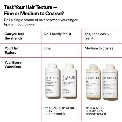 Olaplex - No.4 Fine Bond Maintenance Shampoo