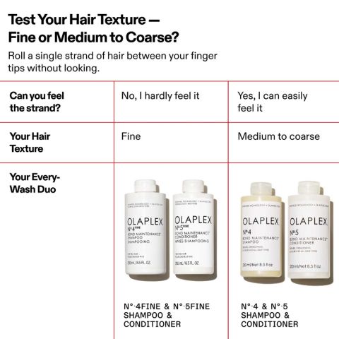 Olaplex - Fine Bond - Shampoo & Conditioner Set voor fijn haar