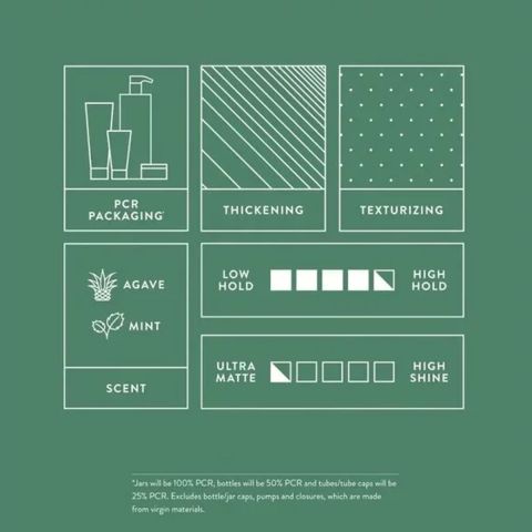 Paul Mitchell - MVRCK - Dry Paste - 85 ml