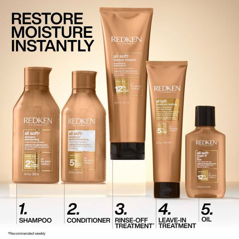 Redken - All Soft Moisture Restore Leave-In Treatment Hydrateert & Verzacht Droog Haar - 150 ml 