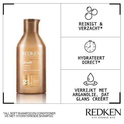 Redken - All Soft - Hydraterende Conditioner voor Droog Haar