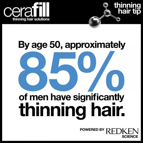 Redken - Cerafill Maximize Aminexil Haarkuur - 10x6 ml