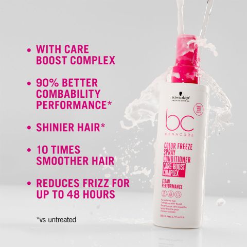 Schwarzkopf - BC Bonacure - Color Freeze - Conditioner Spray 