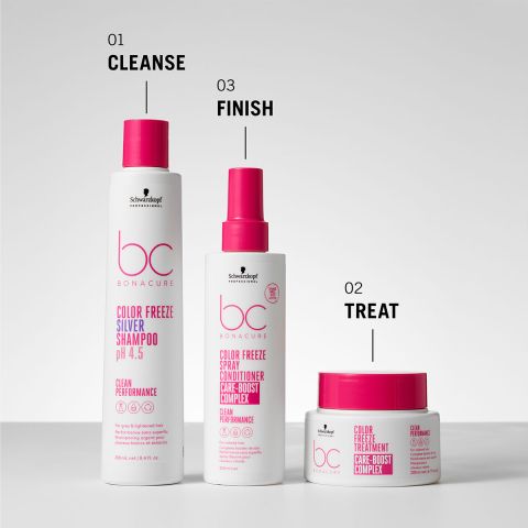 Schwarzkopf - BC Bonacure Color Freeze - Treatment