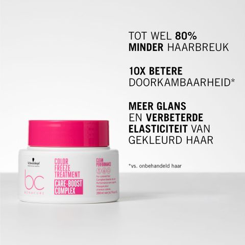 Schwarzkopf - BC Bonacure Color Freeze - Treatment