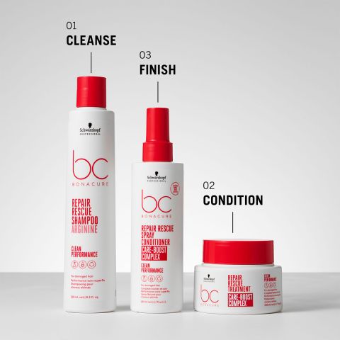 Schwarzkopf - BC Bonacure Repair Rescue - Treatment