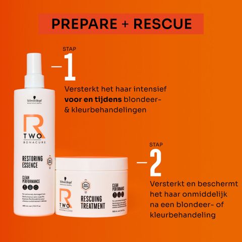 Schwarzkopf - R-TWO - Restoring Essence & Rescuing Treatment 200 ml - Voordeelset