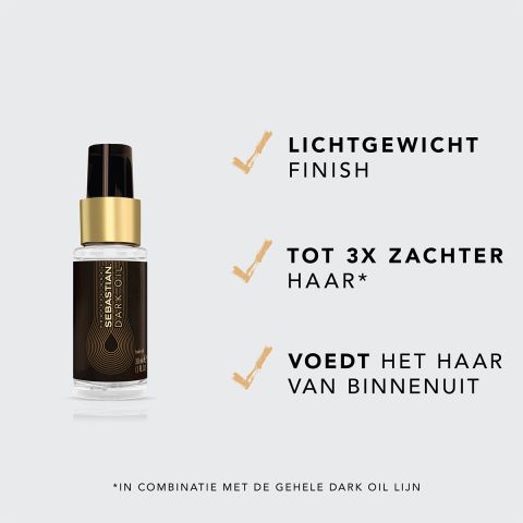 Sebastian Professional - Microweb Fiber & Dark Oil Voordeelset